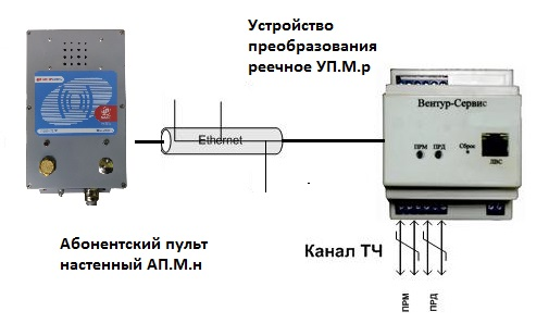 Рисунок51.png