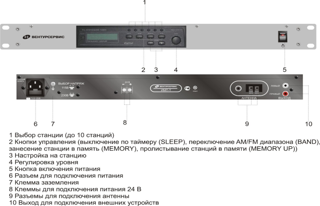 Рисунок3.png