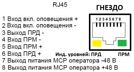 Рисунок10.png