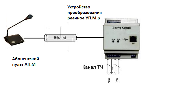 Рисунок47.png