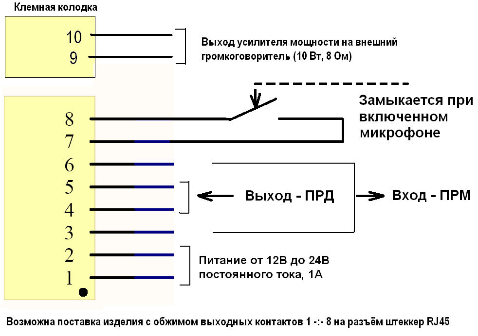 Рисунок39.png